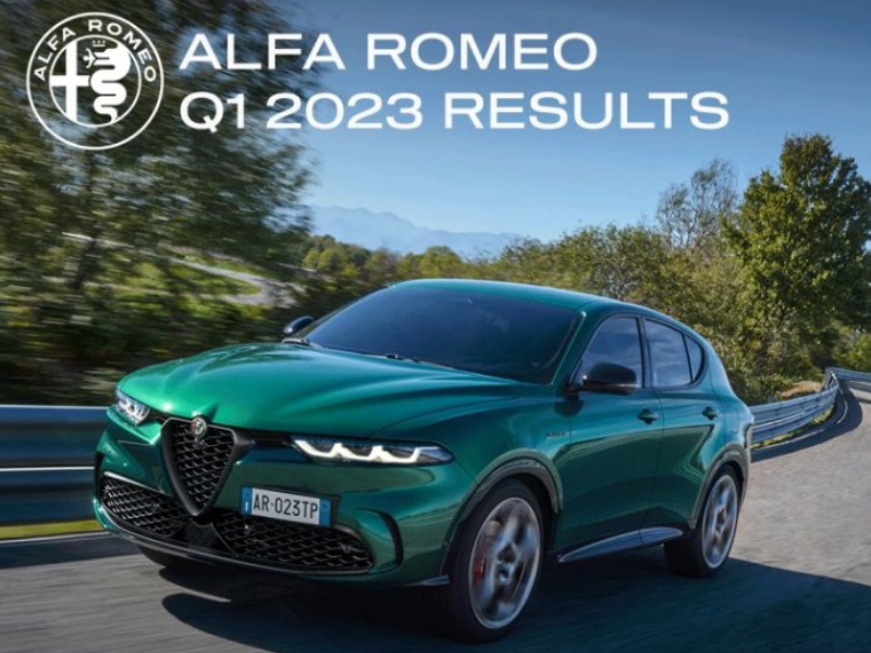 Alfa Romeo inicia 2023 com um primeiro trimestre recorde
